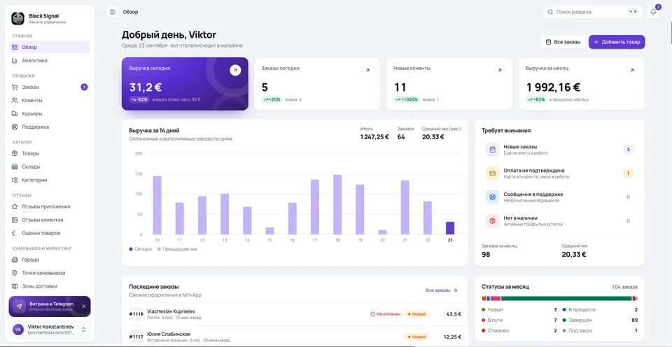 Black Signal admin dashboard: revenue, orders, clients and 14-day sales chart for a Telegram Mini App store